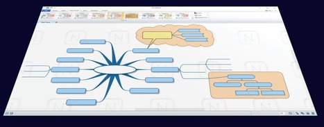 Novamind – Mind Mapping and Visual Thinking Tool | Cartes mentales | Scoop.it