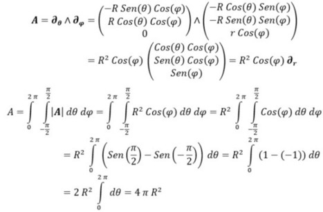 de Bachillerato (17): Las integrales de longitud, área y volumen | Ciencia-Física | Scoop.it