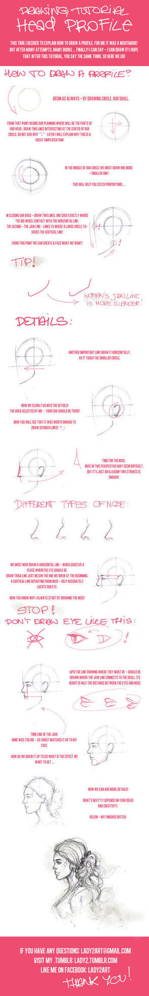 Head Profile Drawing Tutorial | Drawing References and Resources | Scoop.it