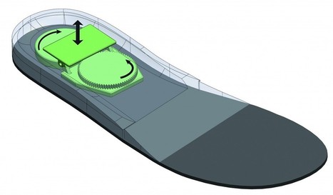 A quoi ressembleront les chaussures de demain ? | L'innovation dans la filière cuir | Scoop.it