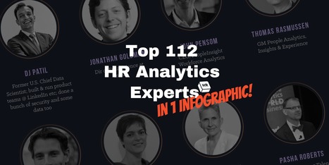 Introducing You to the Top 112 HR Analytics Experts [INFOGRAPHIC] | Mesurer le Capital Humain | Scoop.it