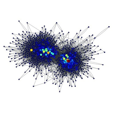 graph-tool: Efficent network analysis with python I #SNA #python | opexxx | Scoop.it