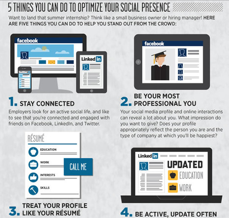 How Social Media Can Help You Score Your Next Internship [INFOGRAPHIC] | Eclectic Technology | Scoop.it