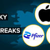 Financial Markets Report  - Transforming Money Into Wealth