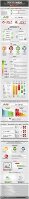 Creative Commons: imágenes libres para bloggers #infografia | Las TIC en el aula de ELE | Scoop.it