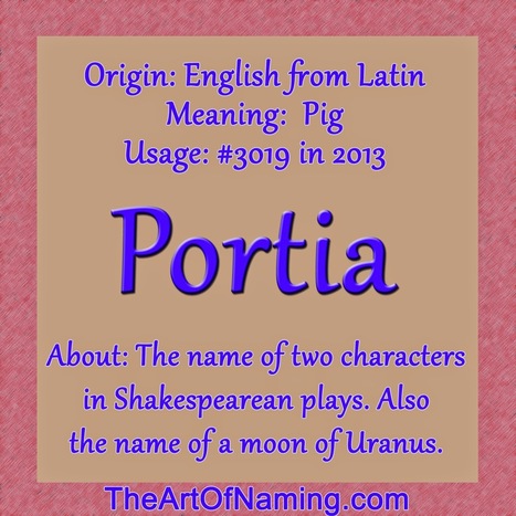 The Art of Naming: Portia | Name News | Scoop.it