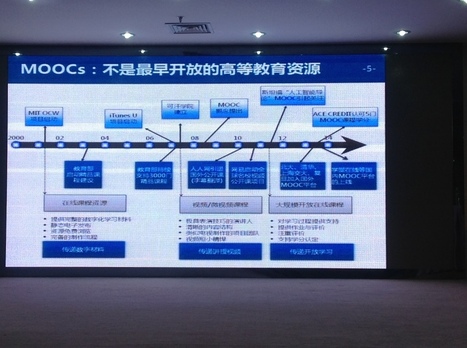 Justin Reich » In China, Where Everything is a MOOC | MOOCs? | Scoop.it