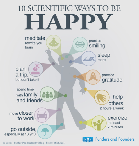 10 Scientific Ways To Become Happier [Chart] | Le Bonheur, ça se travaille | Scoop.it