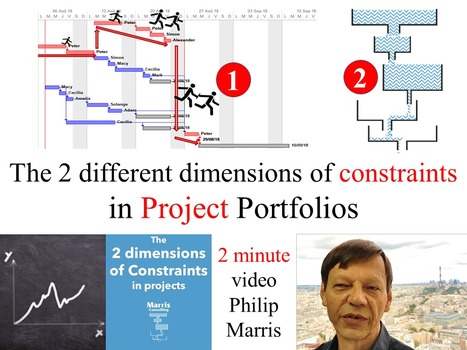 2 dimensions of constraints in projects - 2 minute video by Philip Marris | Critical Chain Project Management | Scoop.it