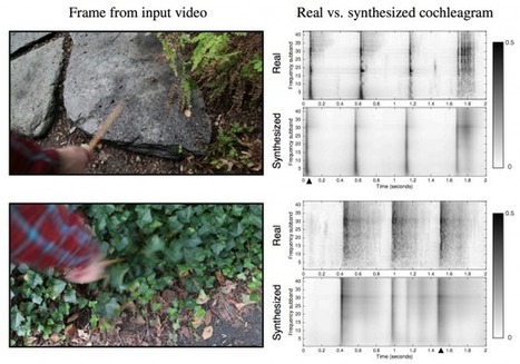 Artificial intelligence produces realistic sounds that cool humans by Adam Conner-Simons - MIT news | Digital #MediaArt(s) Numérique(s) | Scoop.it