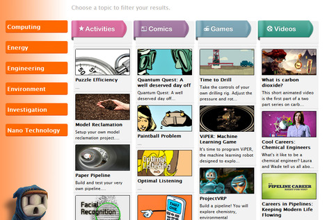 Wonderville - Explore Science with Activities, Comics, Game and More! | Eclectic Technology | Scoop.it