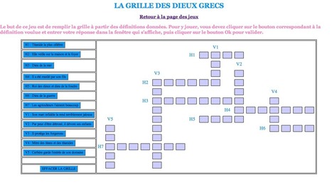 LA GRILLE DES DIEUX GRECS | Salvete discipuli | Scoop.it