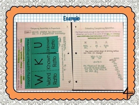 7 Reasons to Use Interactive Notebooks | Minds in Bloom | The Lead Learner is the Learning Leader | Scoop.it