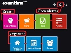 ExamTime. Entorno de Aprendizaje Personalizado para estudiantes y profesores | TIC & Educación | Scoop.it