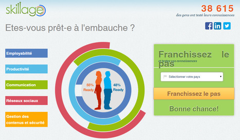 Skillage - êtes vous prêt-e à l'embauche ? | eSkillsForJobs2015 | eSkills | Europe | EU | E-Learning-Inclusivo (Mashup) | Scoop.it