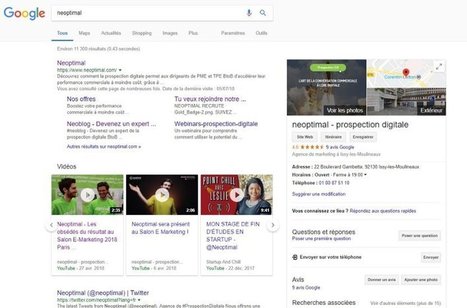 Comment utiliser YouTube dans une strat&eacute;gie marketing BtoB ? | Social media | Scoop.it