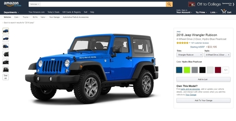 Amazon’s auto ambitions: How long until people can buy cars through the e-commerce giant? | consumer psychology | Scoop.it