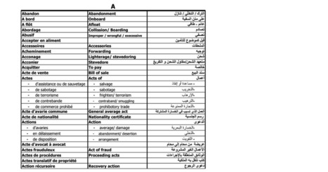 (AR) (FR) (EN) (XLS) - LEXIQUE MARITIME | Zineb Hilali | Glossarissimo! | Scoop.it