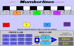 Numberlines | I'm Bringing Techy Back | Scoop.it