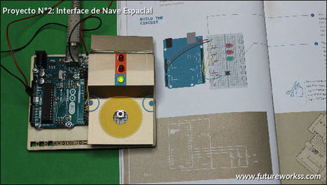 Proyecto Nº2: Interface de Nave Espacial Descripción | tecno4 | Scoop.it