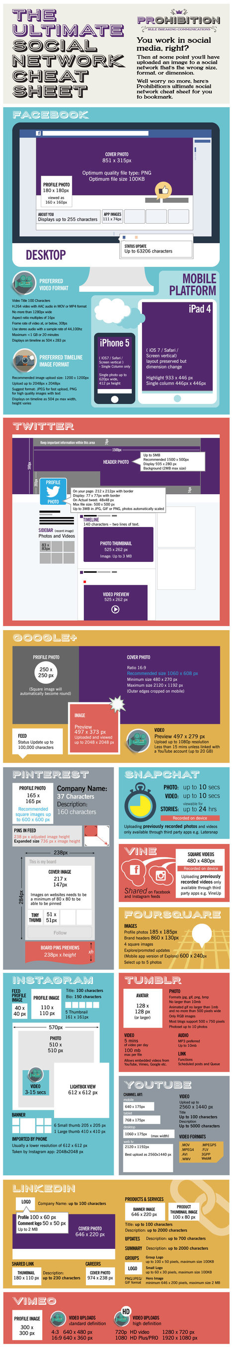 The Ultimate Social Network Cheat Sheet [Infographic] - Profs | digital marketing strategy | Scoop.it
