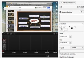5 Important Tips on How to Better Annotate YouTube Videos to Use with Your Students | TIC & Educación | Scoop.it
