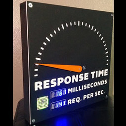 The Meter : Server response time meter | Arduino progz | Scoop.it