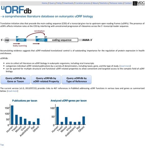 uORFdb — a comprehensive literature database on eukaryotic uORF biology | bioinformatics-databases | Scoop.it