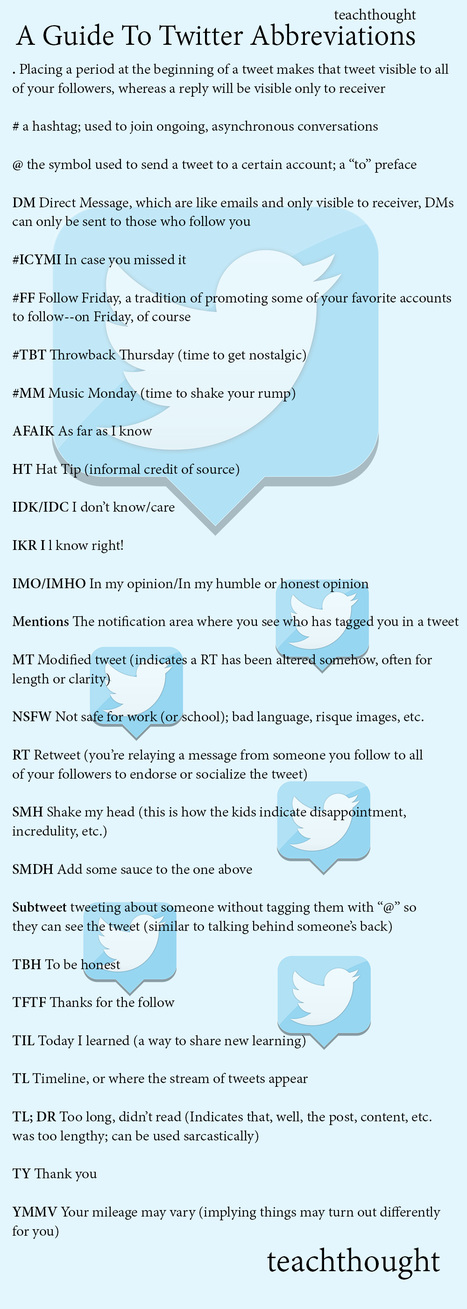 Teacher's Guide to Twitter Lingo ~ Educational Technology and Mobile Learning | Information and digital literacy in education via the digital path | Scoop.it
