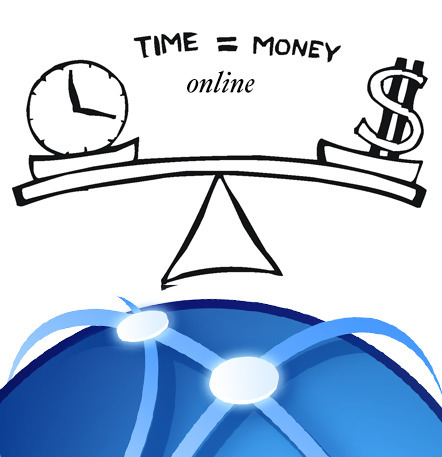 Why TIME Is Money Online: How Story Works As Setting Not Narrative | Must Market | Scoop.it