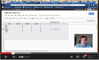 4 Minute Guide to Creating Graphs and Charts in Google Spreadsheets | iGeneration - 21st Century Education (Pedagogy & Digital Innovation) | Scoop.it