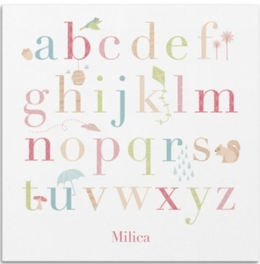 Milica | Name News | Scoop.it