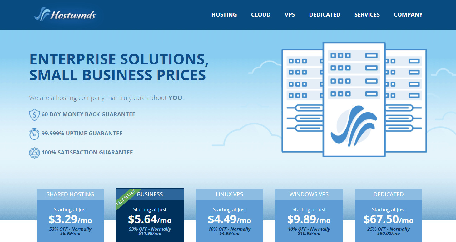 Reseller Hosting Easy To Manage Fast Reseller Images, Photos, Reviews