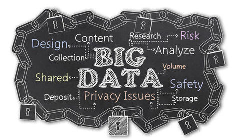 Le danger de la société du Big Data | Renseignements Stratégiques, Investigations & Intelligence Economique | Scoop.it
