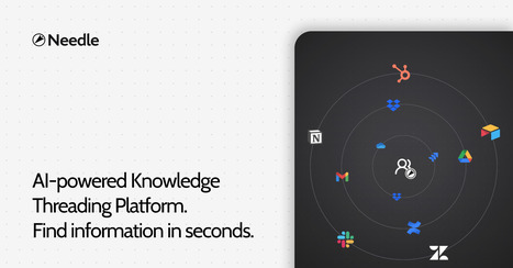 The Knowledge Threading Platform | AI Tools and Info | Scoop.it