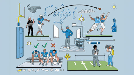 How Elite Sports Coaches Make High-Pressure Decisions | Performance Project | Scoop.it