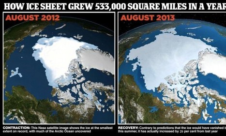 And now it's global COOLING! Return of Arctic ice cap as it grows by 29% in a year | DailyMail.co.uk | @The Convergence of ICT, the Environment, Climate Change, EV and HEV Transportation & Distributed Renewable Energy | Scoop.it