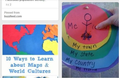Australian Curriculum Geography | Primary Geography for the Australian Curriculum | Scoop.it