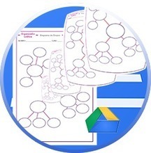 Ganar tiempo a la hora de crear documentos, utilizando nuestras propias plantillas | TIC & Educación | Scoop.it