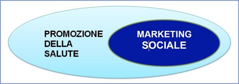 Health between Education and Social Marketing. G.Fattori, M.Bonì, M.Daghio | Italian Social Marketing Association -   Newsletter 215 | Scoop.it