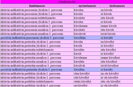 päätteet' in 1Uutiset - Suomi ja maailma 