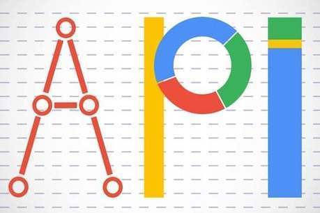 Comment muscler ses analytics SEO grâce aux API | Search Marketing | Scoop.it