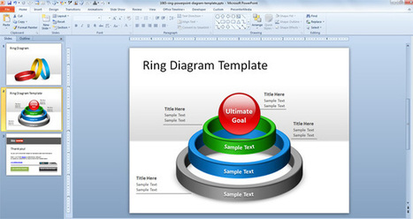 Ring PowerPoint Diagram Template | Free Business PowerPoint Templates | Scoop.it