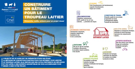 Cniel : Un guide du bâtiment laitier | Lait de Normandie... et d'ailleurs | Scoop.it