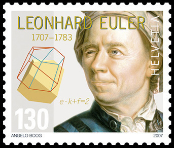 Proyecto Euler: Para quienes aman los retos | LabTIC - Tecnología y Educación | Scoop.it