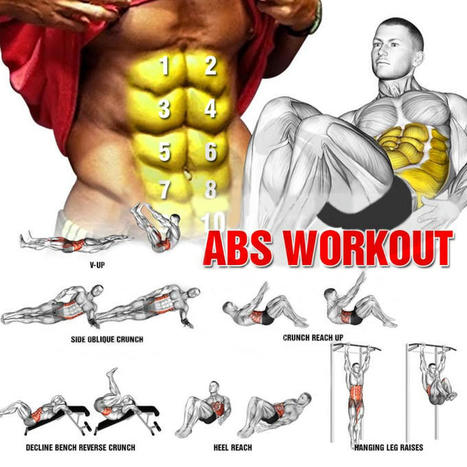 TOP 6 (SIX) FAQs: How To Get Six Pack Abs