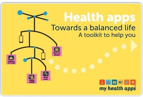 Launch of  first ever Health App Toolkit to help people understand and use health apps | Patient Self Management | Scoop.it