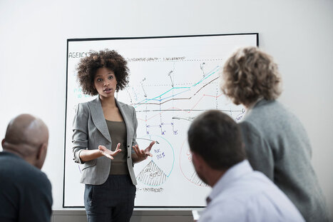 Sales Leadership 2025: Build High-Performing Teams | ISC Recruiting News & Views | Scoop.it