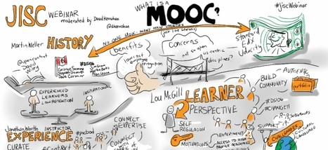 Desojando los mitos sobre los MOOC’s- lo que hemos aprendido a mitad de camino. | Aprendiendo a Distancia | Scoop.it
