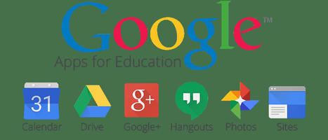 � Cómo Gamificar con Google Classroom【GUÍA】 | Educación | Scoop.it